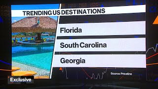 Travel Demand Still Strong for Florida Europe Asia Priceline CEO Says [upl. by Schroth]