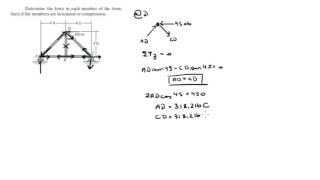 Determine the force in each member of the truss [upl. by Flam]