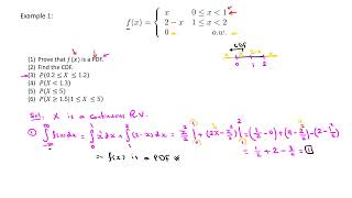 18 Example Part 5 on CDF and PDF of a Continuous RV  مثال على المتغير العشوائي المتصل [upl. by Ettenhoj]