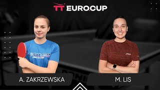 1530 Agata Zakrzewska  Martyna Lis 02112024  TT EuroCup Women Poland Elite [upl. by Procto]