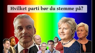 De Politiske Partiene i Norge [upl. by Avahc834]