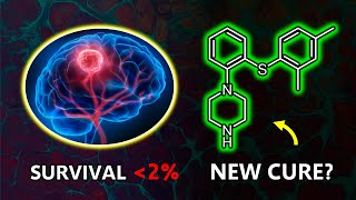 Treating Brain Cancer with a 50 Antidepressant Drug Repurposing in Glioblastoma [upl. by Raul]