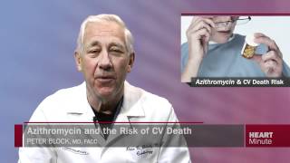 Heart Minute  Azithromycin and the Risk of CV Death [upl. by Erastes28]