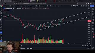 COINBASE COIN Price Prediction 100 DOLLARS [upl. by Ibrad]