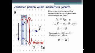 FYS76 Liikkuvaan johdinsauvaan indusoituva jännite magneettikentässä [upl. by Ybhsa25]