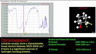 Introduction to IR Spectroscopy  Alcohols [upl. by Ahsekat]