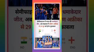 India vs England Semifinal 2 India vs England Semifinal  T20 World Cup shorts [upl. by Lateh]