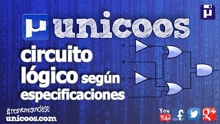 Circuito y función lógica segun especificaciones  unicoos tecnologia [upl. by Arada]