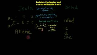 Cumulated Conjugated and Isolated Double Bonds  Organic Chemistry [upl. by Aihselat961]