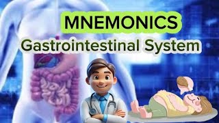 Gastrointestinal System Anatomy Clinical Correlates Lectur02 Anterior and Posterior Abdominal Wall [upl. by Etoile]