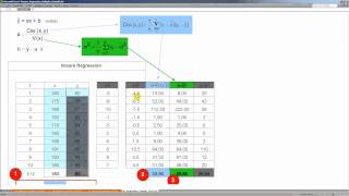 lineare Regression  Beispiel  Kostenfunktion  Regressionsanalyse [upl. by Norahs]