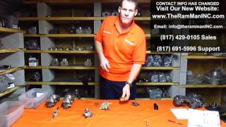 PROPORTIONING VALVES EXPLAINED by TheRamManINCcom [upl. by Isteb]