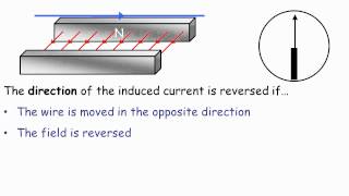 GCSE Physics Revision Motor and generator effect [upl. by Ynnam]