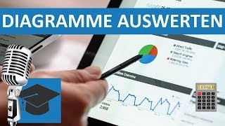 Diagramme auswerten│LernenLeicht Mathe [upl. by Zuckerman]