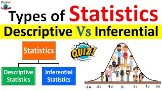 Descriptive Statistics vs Inferential Statistics  Measure of Central Tendency  Types of Statistics [upl. by Asial]