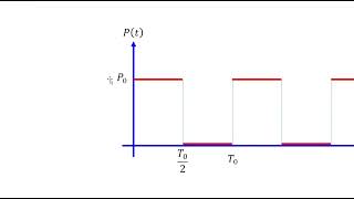 Lecture 06 Forced vibration of SDOF system Periodic loading – Part 02 [upl. by Dennison]