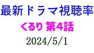 くるり視聴率好調！2024年5月1日付☆ドラマ視聴率速報！ [upl. by Janaya837]