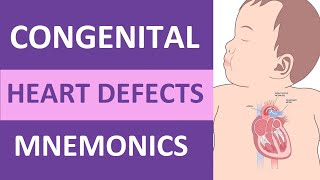 Congenital Heart Defects Nursing Mnemonics  Pediatric Nursing NCLEX Review Summary [upl. by Ruenhcs]