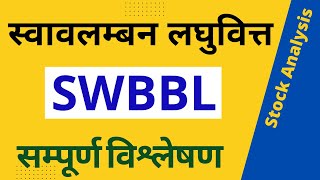 SWBBL Stock Analysis  Microfinance in Nepal  Fundamental analysis of Swabalamban Laghubitta [upl. by Zehc]