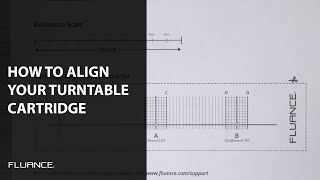 How to Check the Alignment and Realign Your Cartridge  Turntable Alignment Tool Included [upl. by Mommy811]