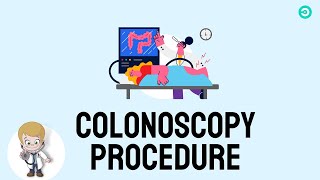 colonoscopy procedure explained [upl. by Novahs]