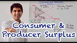 Y1 8 Consumer and Producer Surplus [upl. by Earas]