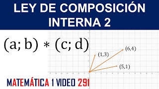 Leyes de composición interna 2 [upl. by Cestar530]