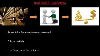 Accounting for IGCSE  Video 23  Bad Debts  Provision for Doubtful Debts [upl. by Boehike860]