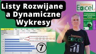 164 Jak Utworzyć Dynamiczny Wykres Za Pomocą Listy Rozwijanej Menedżera Nazw i XWYSZUKAJ Cz 7 [upl. by Vescuso]