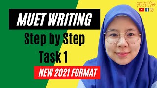 Step by Step  MUET Writing Task 1  New Format [upl. by Madeline]