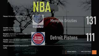 Memphis Grizzlies vs Detroit Pistons [upl. by Steinberg341]