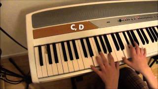 Familar Taste of Poison  Piano Tutorial Halestorm [upl. by Jelsma380]