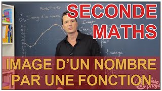 Image dun nombre par une fonction  Maths seconde  Les Bons Profs [upl. by Anrahs]