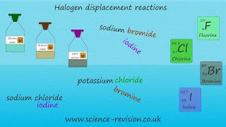 GCSE science and chemistry Halogen displacement reactions 91 [upl. by Lilas]