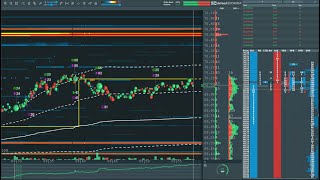 cl futures live bookmap dxfeed [upl. by Mycah]