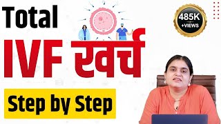 IVF Cost In India  IVF Ka Total Kharcha Kitna Hota Hai  Cost Of IVF Treatment  In Hindi [upl. by Buckley]