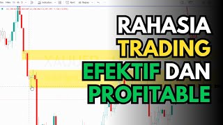 TRADING LEBIH EFEKTIF DENGAN TEKNIK UNFILLED ORDER [upl. by Eceinahs]