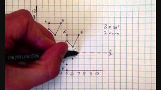 Transformational Geometry Translations Rotations Reflections [upl. by Ardet293]