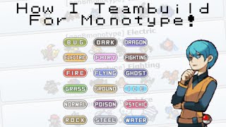 How I Build My Teams for Monotype [upl. by Anesusa779]