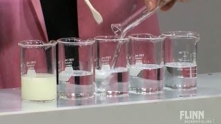 Rate of Reaction of Sodium Thiosulfate and Hydrochloric Acid [upl. by Medor]