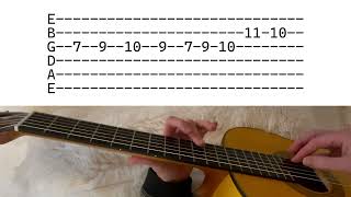 Spongebob  Grass Skirt Chase  Guitar Tabs [upl. by Spanjian]