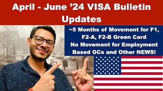 EB2 amp EB3 Retrogression Likely Will ROW retrogression affect INDIA greencard uscis [upl. by Kenzi]