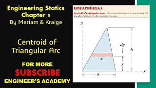 Centroid of Triangular Area  Chapter 5 Distributed Forces  Engineers Academy [upl. by Walrath34]