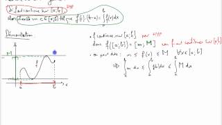 Ma4 Intégration  Le théorème de la moyenne [upl. by Brunn996]