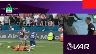 Cornet Disallowed VAR Goal For Jarrod Bowen Foul on Édouard Mendy Vs Chelsea vs Westham [upl. by Virginia373]