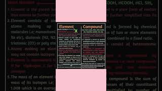 Element and compound differenceschemistrychemistryexam chemistrymagic shortsvideo shortsviral [upl. by Ehtnax]