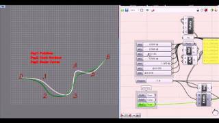 NURBS Curvesavi [upl. by Pinchas]