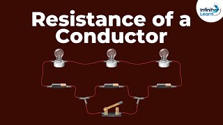 Resistance of a Conductor  Electricity and Circuits  Dont Memorise [upl. by Eniaj]