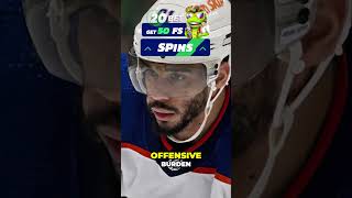 McDavid and New Oilers Players nhl nhlhockey icehockey [upl. by Mic616]