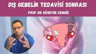 DIŞ GEBELİK TEDAVİSİ💊 SONRASI GEBELİK SÜRECİ 🤰 ne zaman gebelik düşünmeliyiz [upl. by Dill]